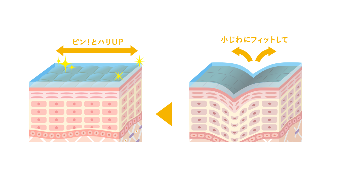 Amazon | セレクタージュ ファンデーション SPF50+ PA++++ 19g